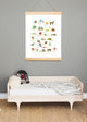 Nature Themed English Alphabet 18x24 Wall Art Poster