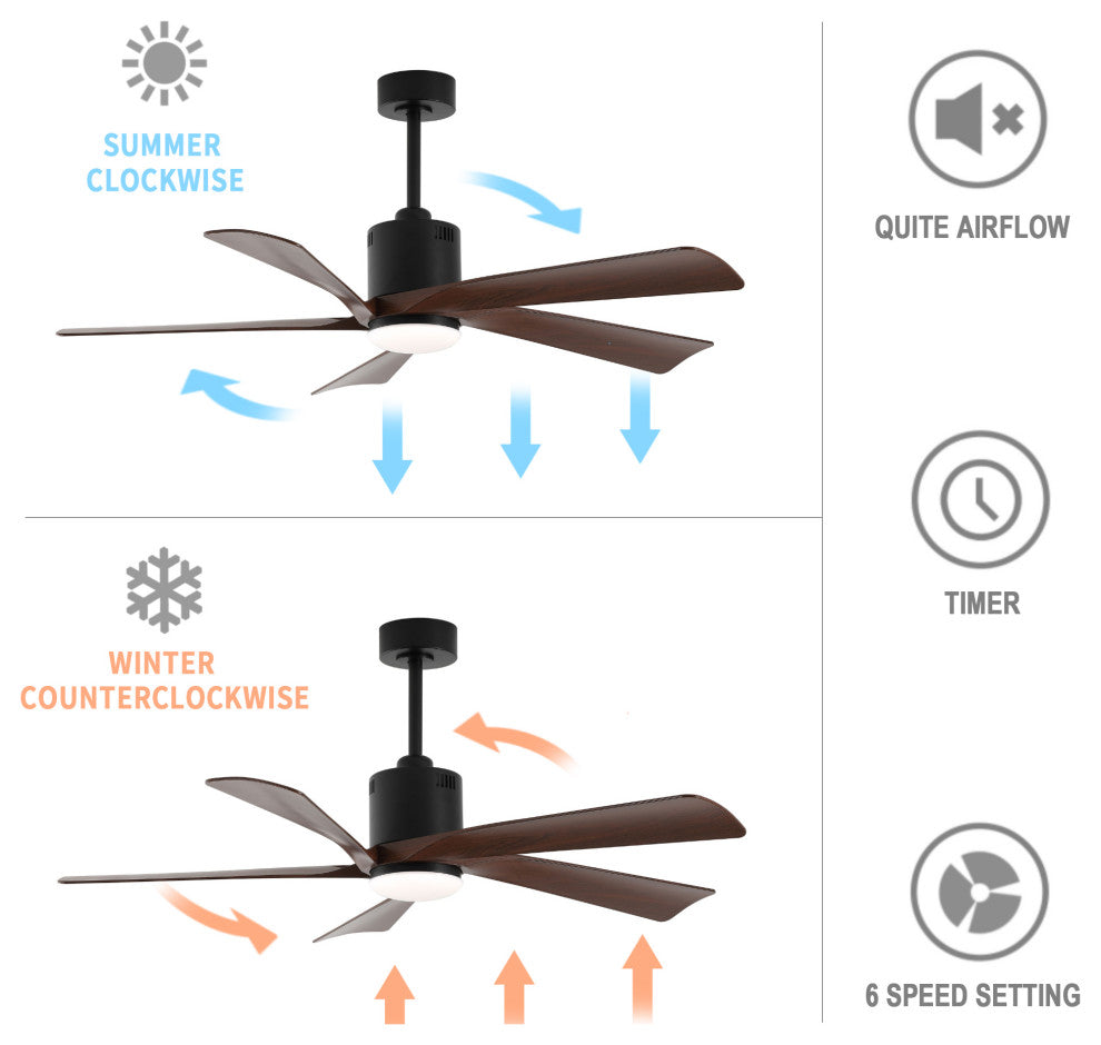 52" 5-Blade Reversible LED Ceiling Fan With Light and Remote, Black