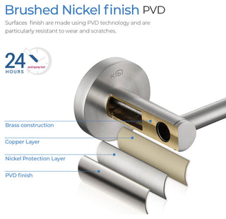 Circular 4 Piece Hardware Set, Brush Nickel