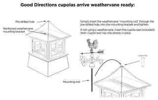 Windsor Vinyl Cupola With Copper Roof, 36"x52"