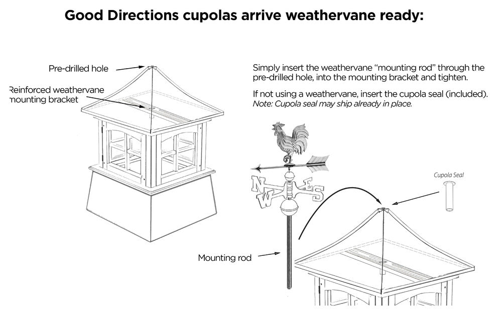 Windsor Vinyl Cupola With Copper Roof, 36"x52"