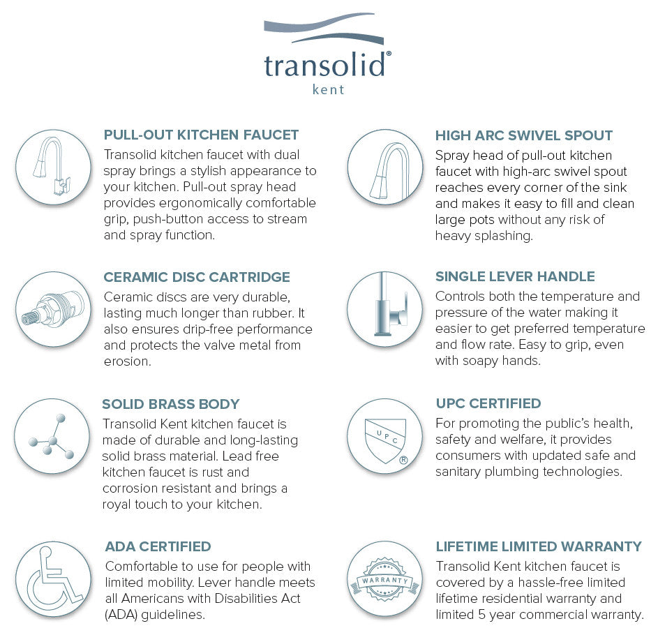 Transolid Kent Pull-Out Kitchen Faucet, Polished Chrome