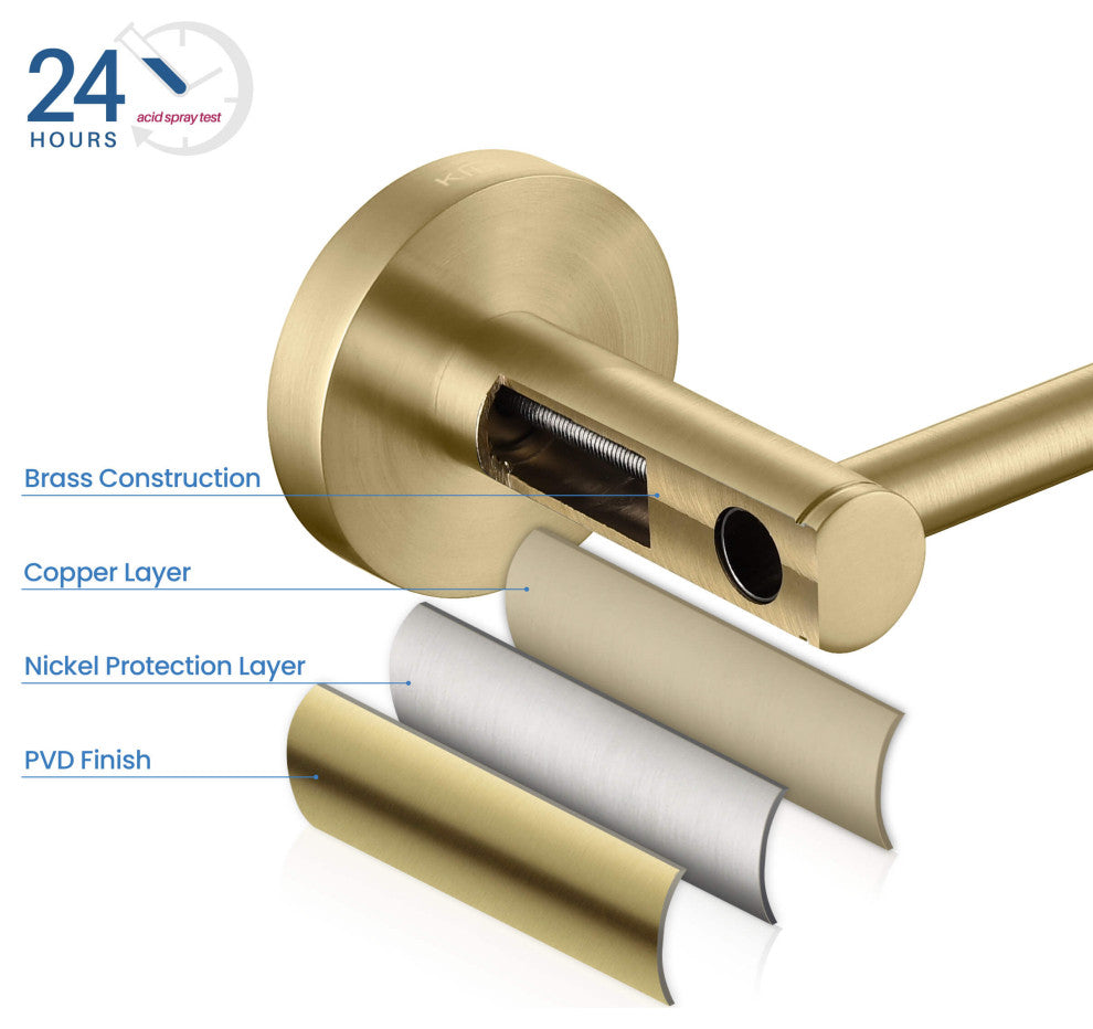 Circular Bathroom 18" Towel Bar, Brushed Gold