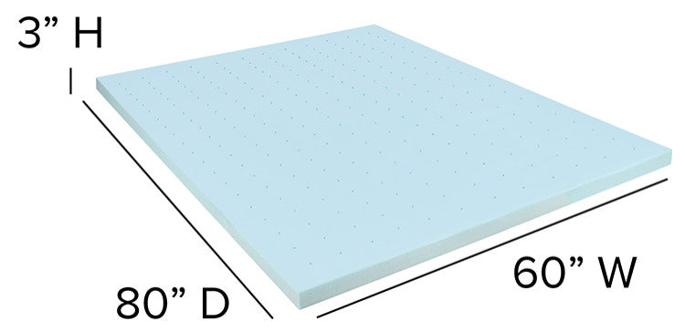 10" CertiPUR-US Foam Pocket Spring Mattress & 3" Gel Memory Foam Topper Bundle,