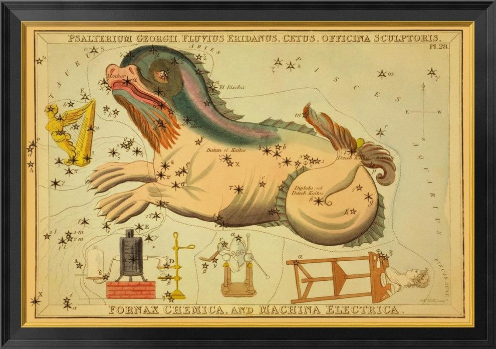 Psalterium Georgii, Fluvius Eridanus, Cetus, Machina Electrica, 1825, 40"x28"