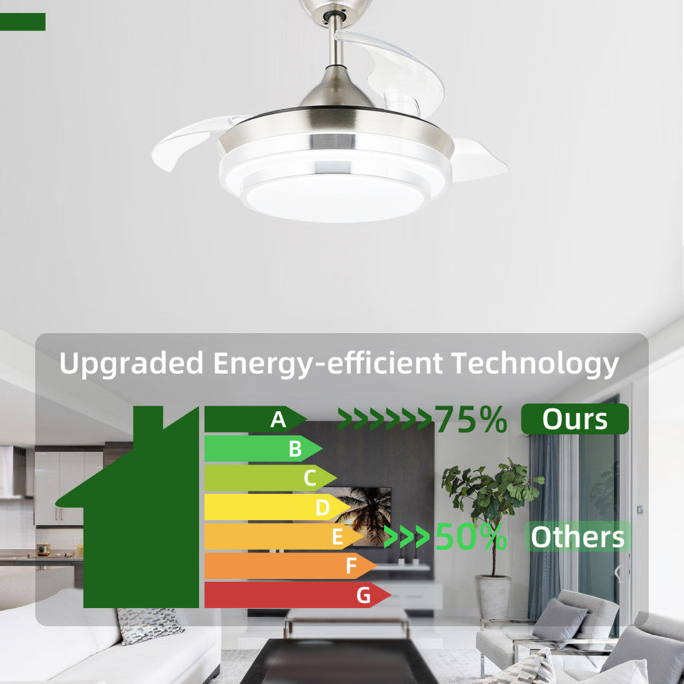 36" Modern Retractable Ceiling Fan With Light Kit, Remote Control, Chrome