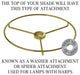 Fenchel Shades 4"x13"x9" Brass Spider Attachment Empire Lamp Shade, Linen