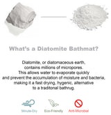 CastelloUSA Diatomite Quick-Dry Stone Bath Mat, 58"x21" , Extra Large, Gray