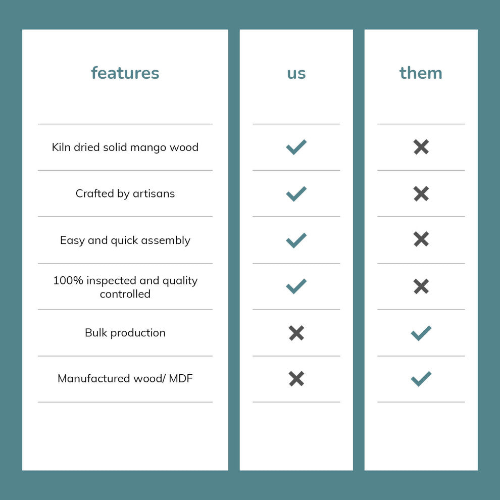 Armstrong End Table, Natural, 20"