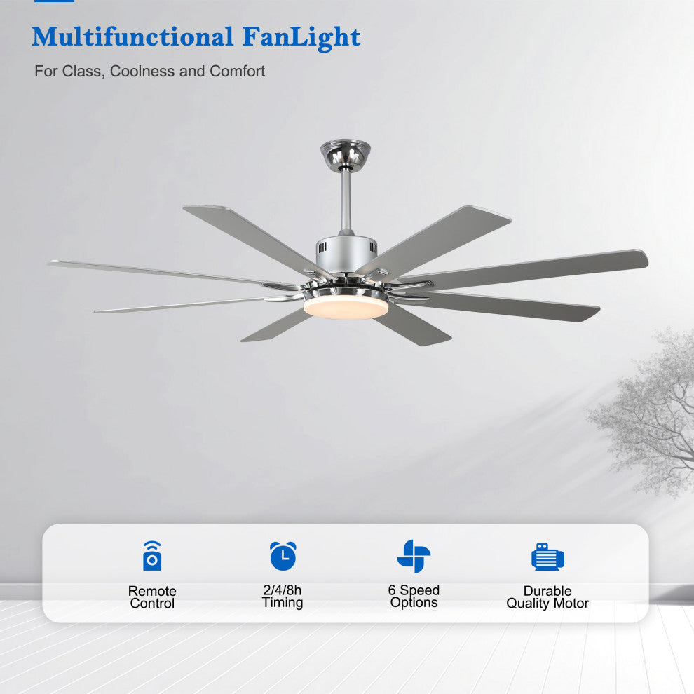 Large 72" Modern 8 Wood Blades Ceiling Fan w Dimmable LED Light Kit , Chrome