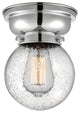 Innovations 623-1F-PC-G204-6 1-Light Flush Mount, Polished Chrome