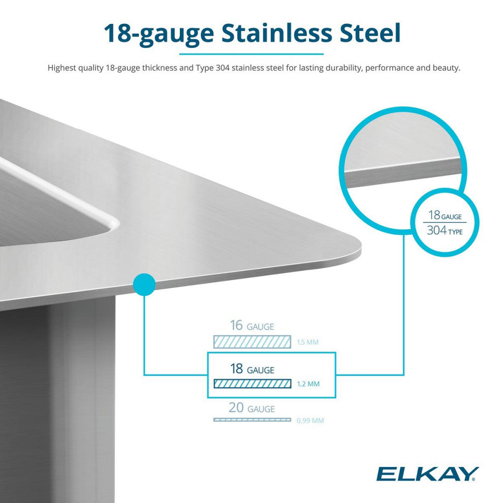 Crosstown 18 Gauge Stainless Steel 33" Dual Mount Sink Kit With Filtered Faucet