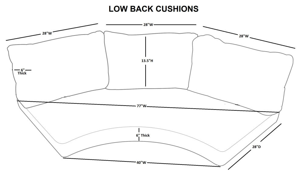 Covers for Low-Back Curved Armless Sofa Cushions 6 inches thick