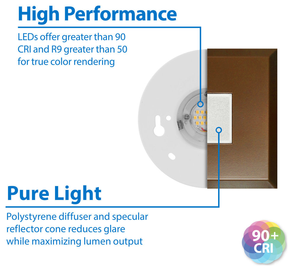 SureFit(v3) LED Flush Mount Ceiling Light, 4000K with Square Bronze Trim