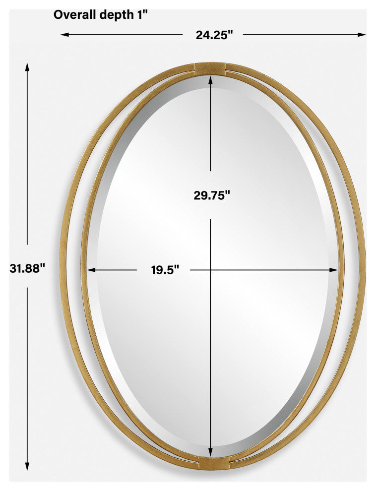 Uttermost Rhodes Gold Mirror