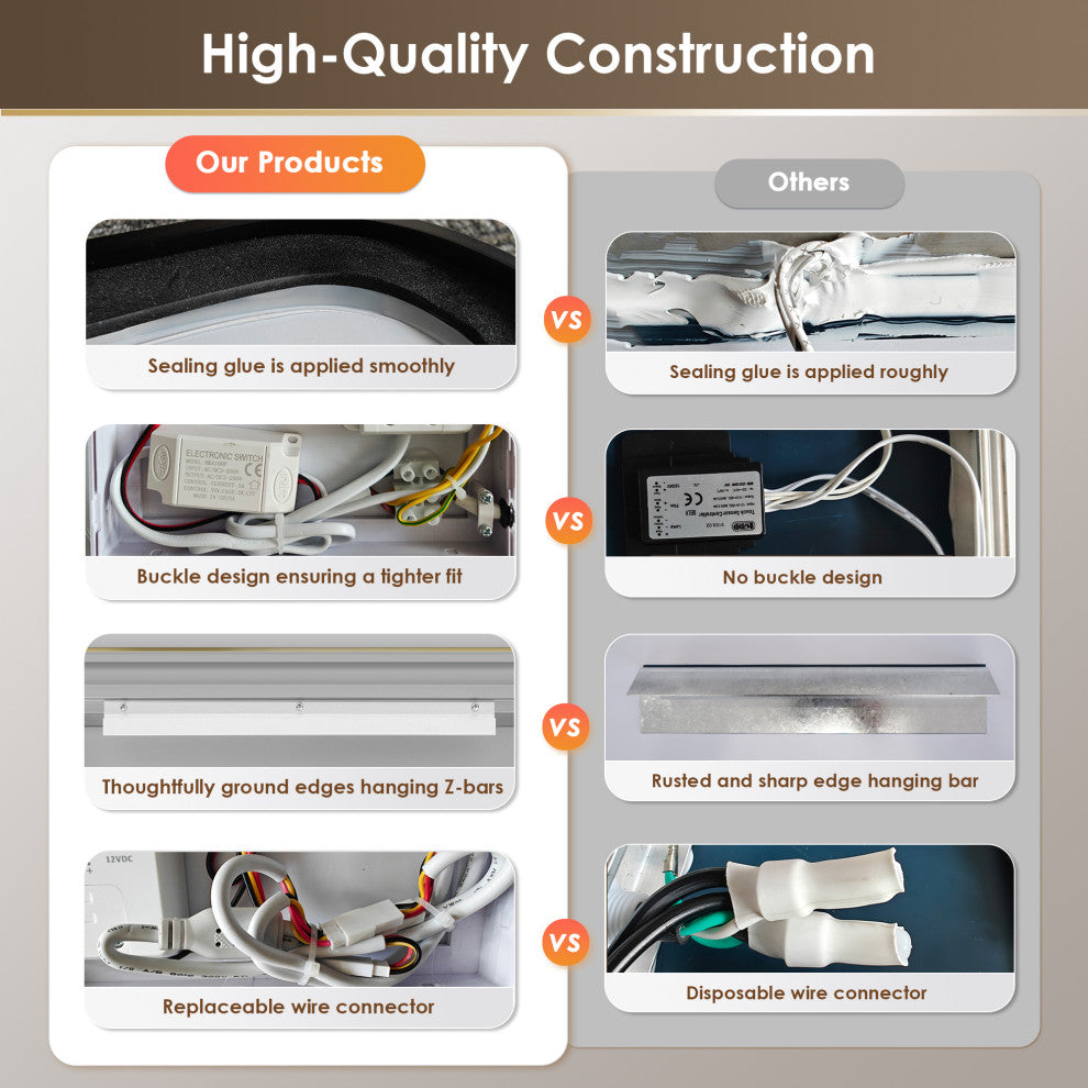 Luma Octogan Frameless LED Bathroom Vanity Mirror, 48"