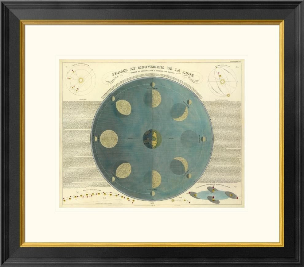 "Phases of the Moon, 1850" Framed Digital Print by E. Soulier, 26x23"