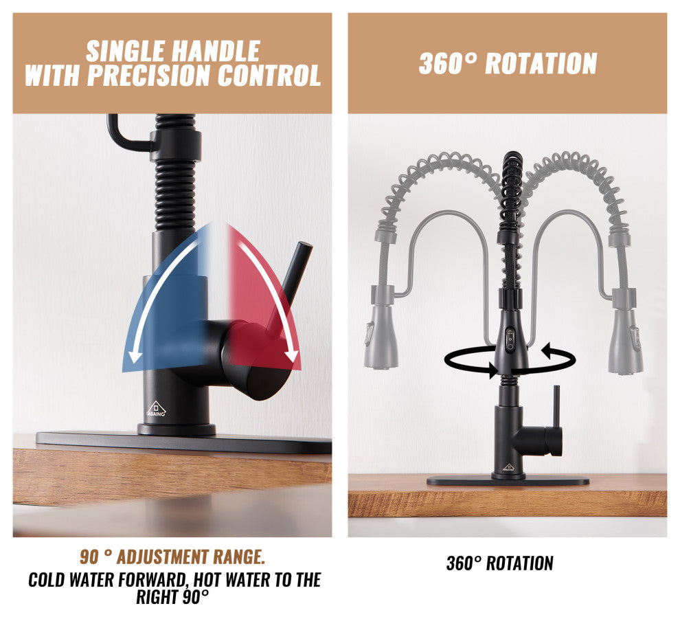 Kitchen Faucet Sink Mixer Faucet Pull Down Sprayer Single Handle 1.8 GPM, Matte Black