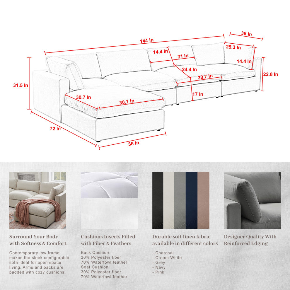 Rustic Manor Aranza Sofas Upholstered, Linen, Navy