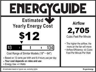 MinkaAire Light Wave 44 Light Wave 44" 3 Blade Indoor LED Ceiling - Coal
