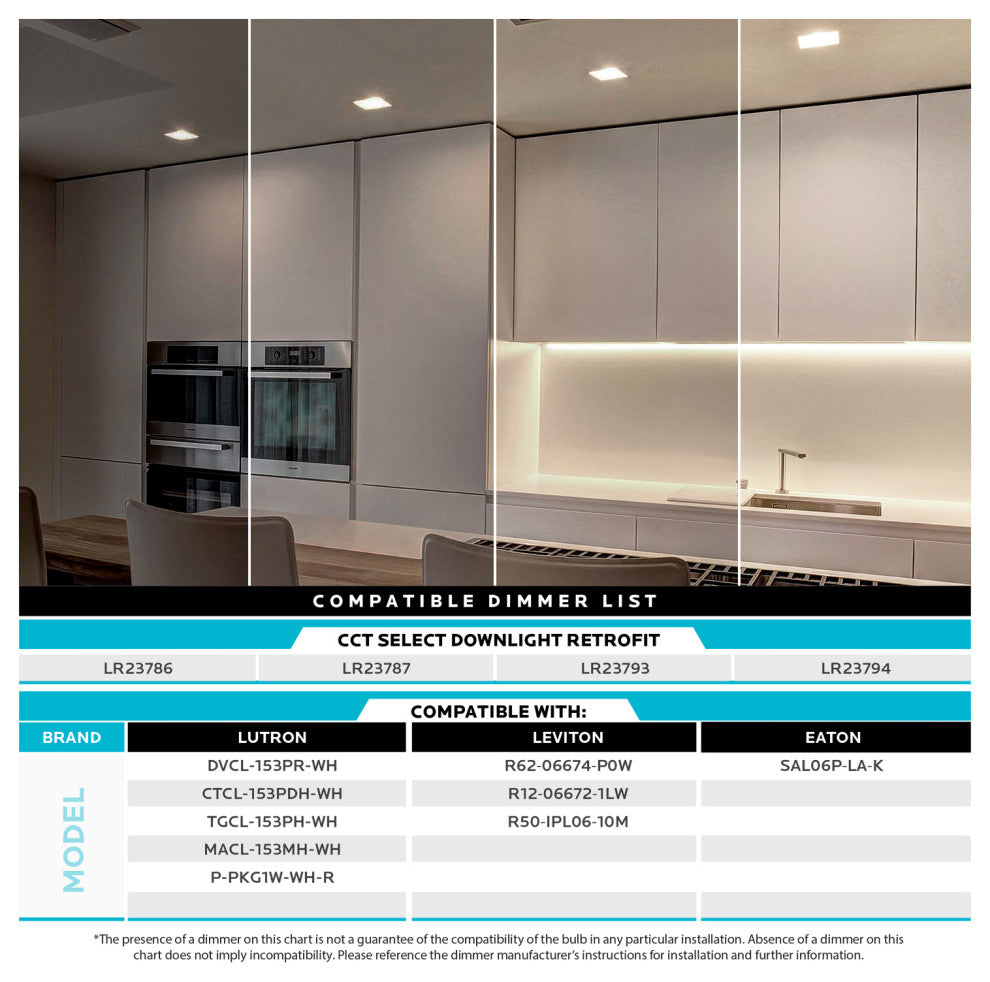Luxrite 4" Square LED Recessed Light 14W 5 Color Option 12 Pack