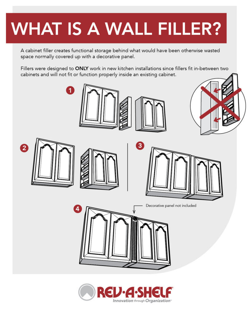 Wood Wall Filler Pull Out for 30" H New Kitchen Applications, 3"W