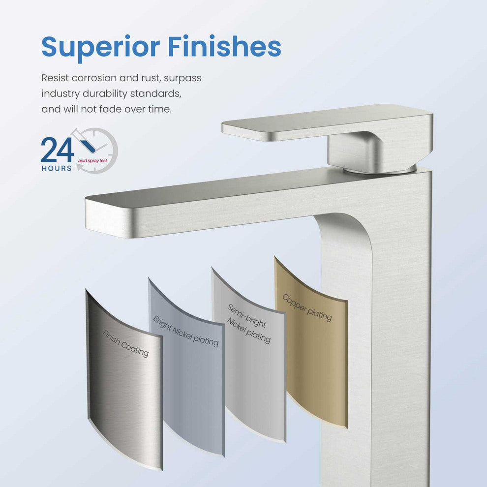 Blaze-T Single Handle Bathroom Vessel Sink Faucet, Brushed Nickel