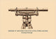 Berger 18" Monitor Type Wye Level (Tubular Bar)- Canvas Poster 20" x 30"