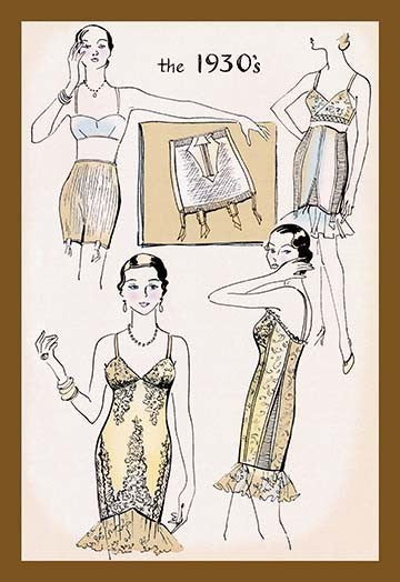 New Fabrics and Fit of the 1930- Fine Art Giclee Print 24" x 36"