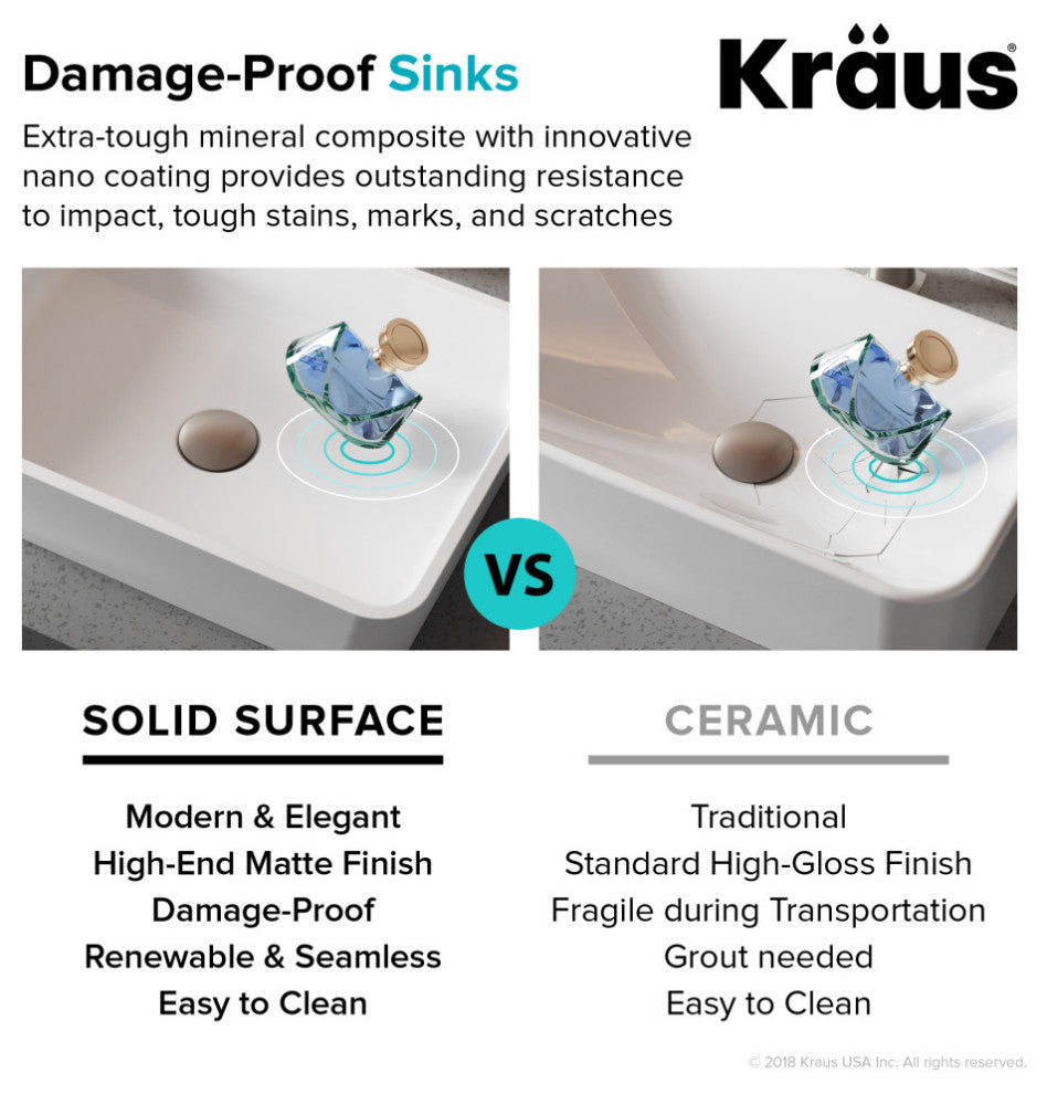 Natura Square Semi-Recessed Bathroom Sink, Stone Resin Solid Surface