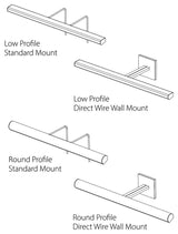 Cerno Art Light, 12"W, White, 2700K, Hardwire 120V Dimmable