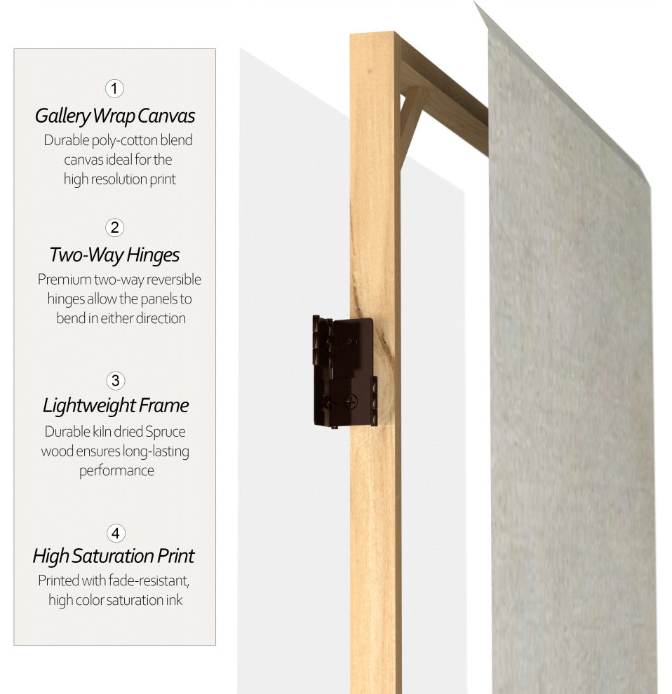 6' Tall Double Sided Works of Monet Canvas Room Divider 4 Panel