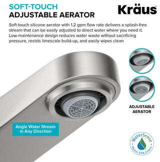 KRAUS Indy Single Handle Basin Bathroom Faucet Matte Black, Pop Up Drain