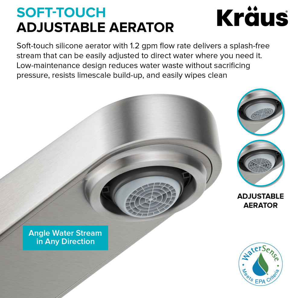 KRAUS Indy Single Handle Basin Bathroom Faucet Matte Black, Pop Up Drain