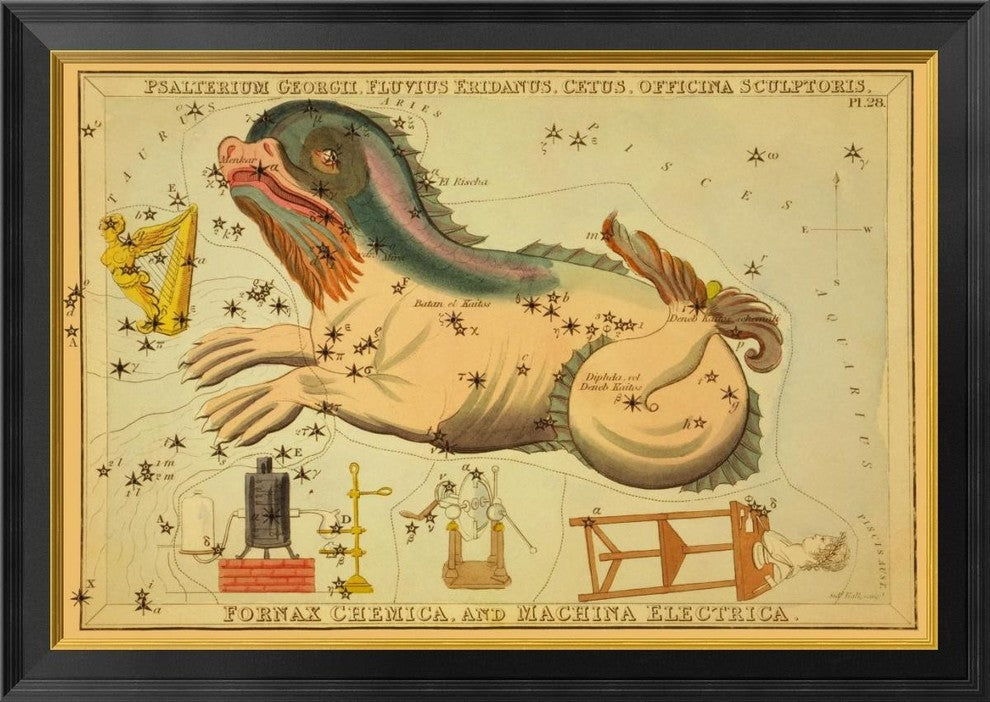Psalterium Georgii, Fluvius Eridanus, Cetus, Machina Electrica, 1825, 34"x24"