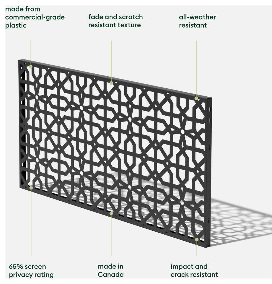 Decorative Screen Panel, Parilla