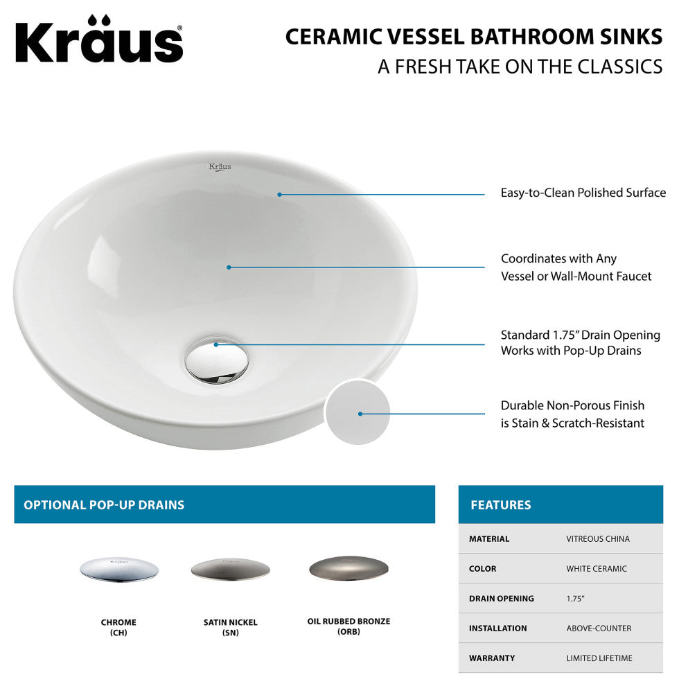 Elavo Ceramic Round Vessel White Sink, PU Drain Satin Nickel