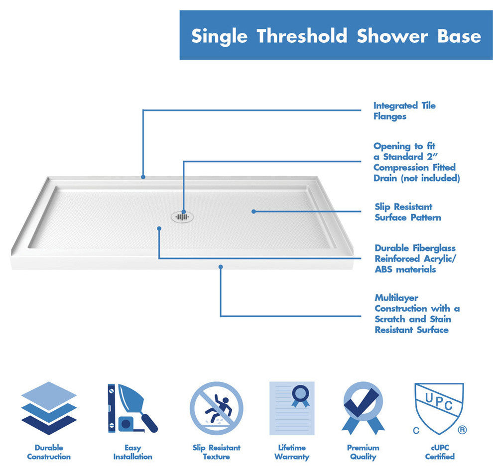 DreamLine SlimLine 34"x60" Base Center Drain and QWALL-3 Shower Backwall Kit