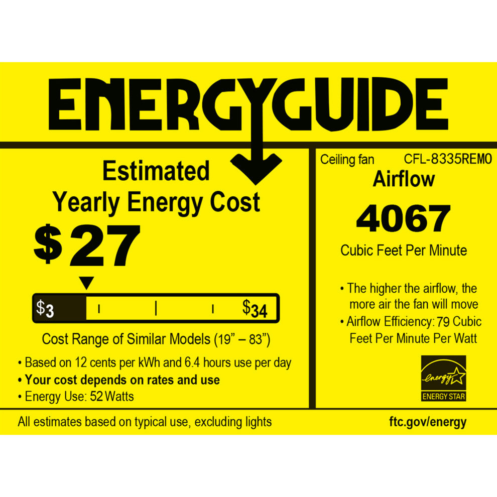 Garvey 52" Ceiling Fan, Remote Controlled