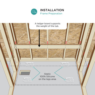 Single Threshold Acrylic Non-Slip Shower Base, Seat 60 x 32, Left Hand Drain