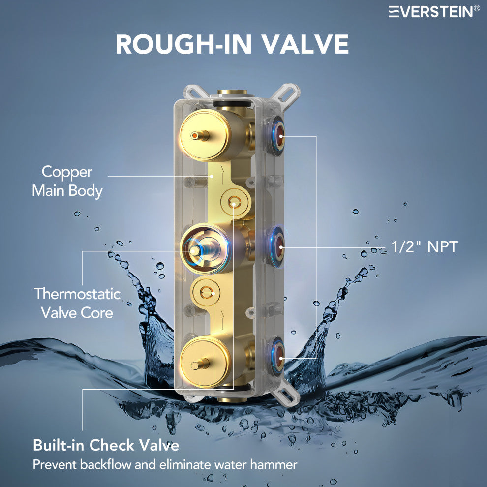 Dual Heads 12" Rain Shower System With 3 Way Thermostatic Faucet,Body Jets, Brushed Gold