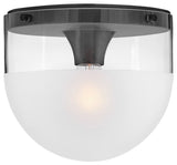 Beck LED Flush Mount, Black