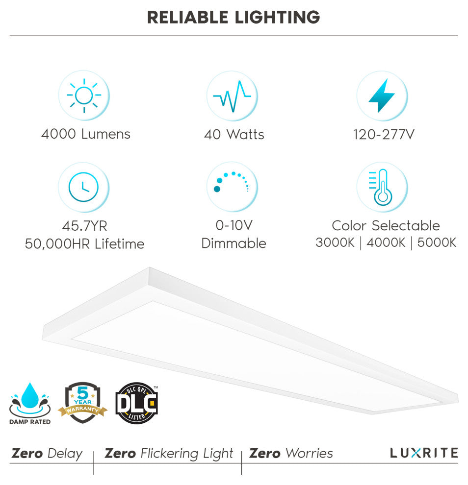 Luxrite 1x4 FT Surface Mount LED Flat Panel 3 Color Selectable