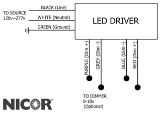 4' LED Wraparound Fixture With Prismatic Lens, 5000k, Standard Output