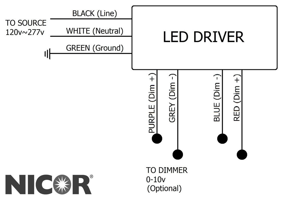 4' LED Wraparound Fixture With Prismatic Lens, 5000k, Standard Output