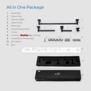 Circular 4 Piece Hardware Set, Matte Black
