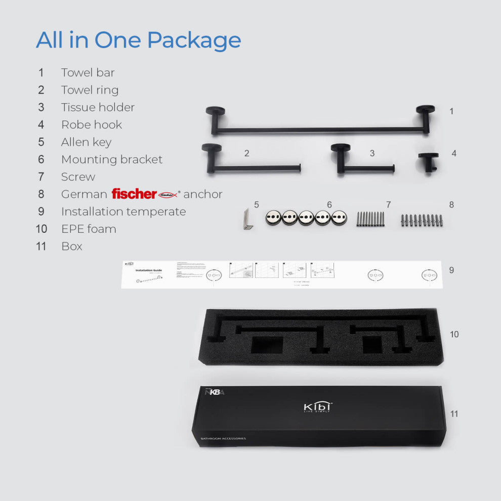 Circular 4 Piece Hardware Set, Matte Black