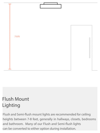 Flynn Modern 1 Light Satin Chrome White Metal Flush Mount