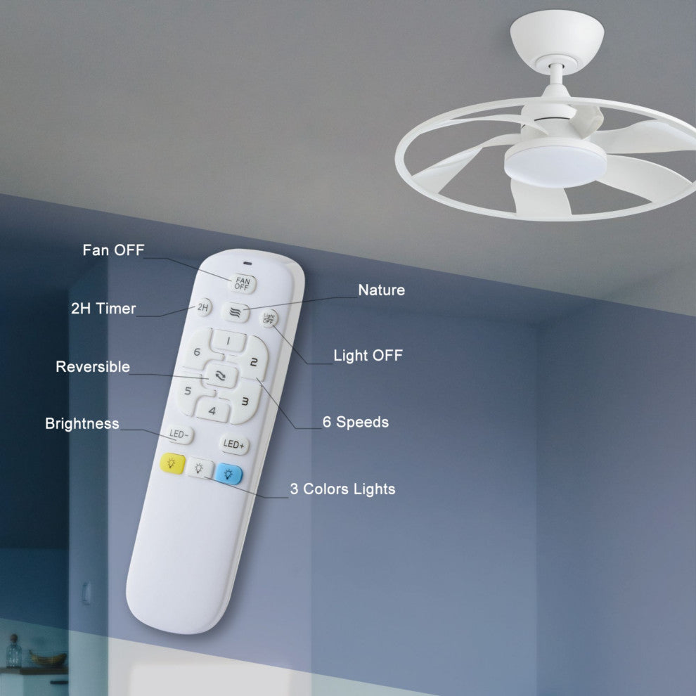 22-Inch 6-Blade LED Propeller Ceiling Fan With Remote Control and Light Kit, Matt White