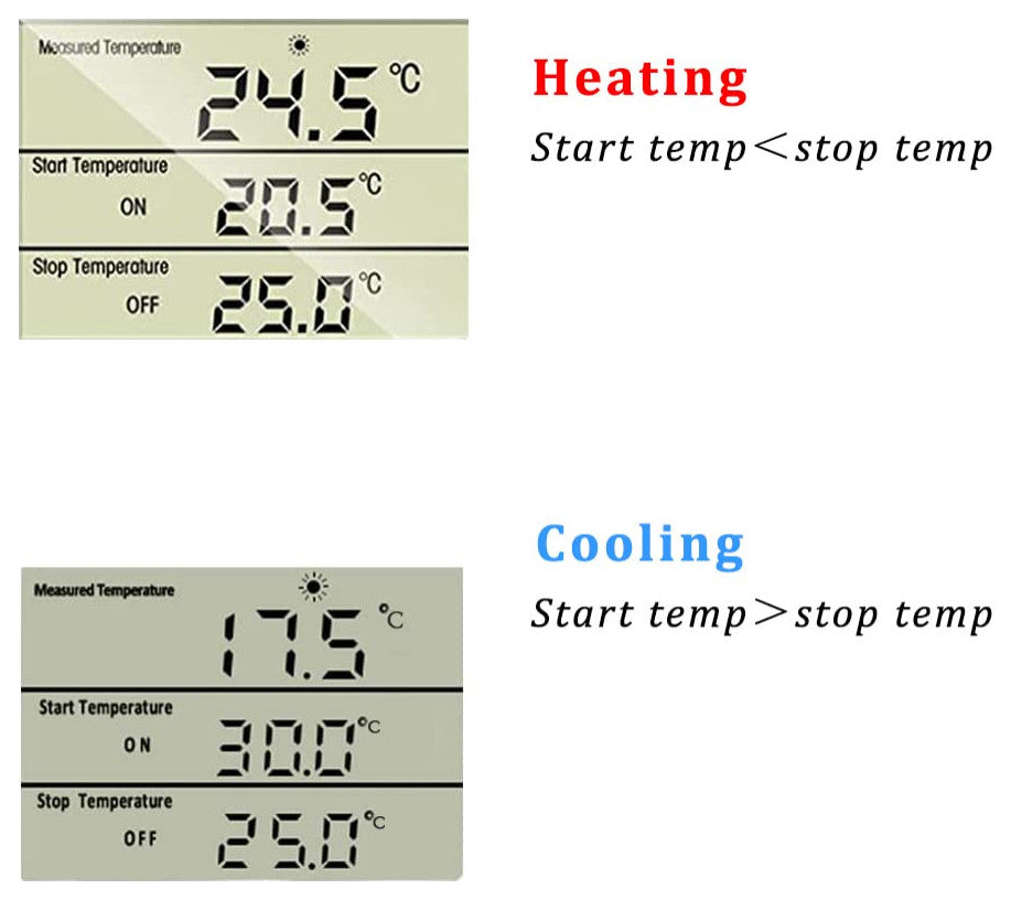Plug in Thermostat Temperature Controller Electric Digital Thermostat Heating.